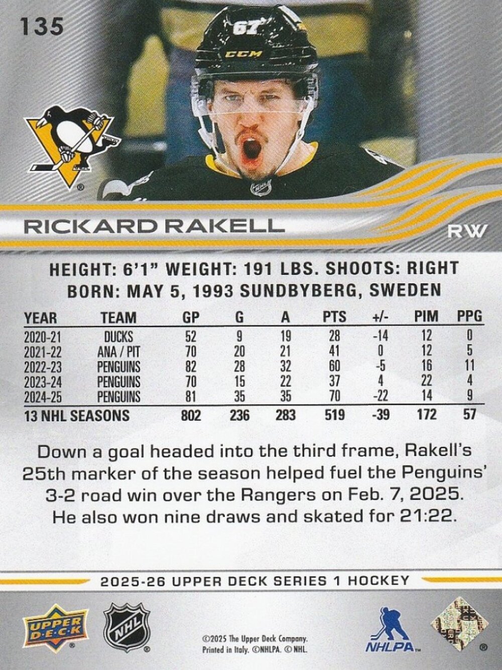 Rickard Rakell Hockey Card - Picture 2 of 2